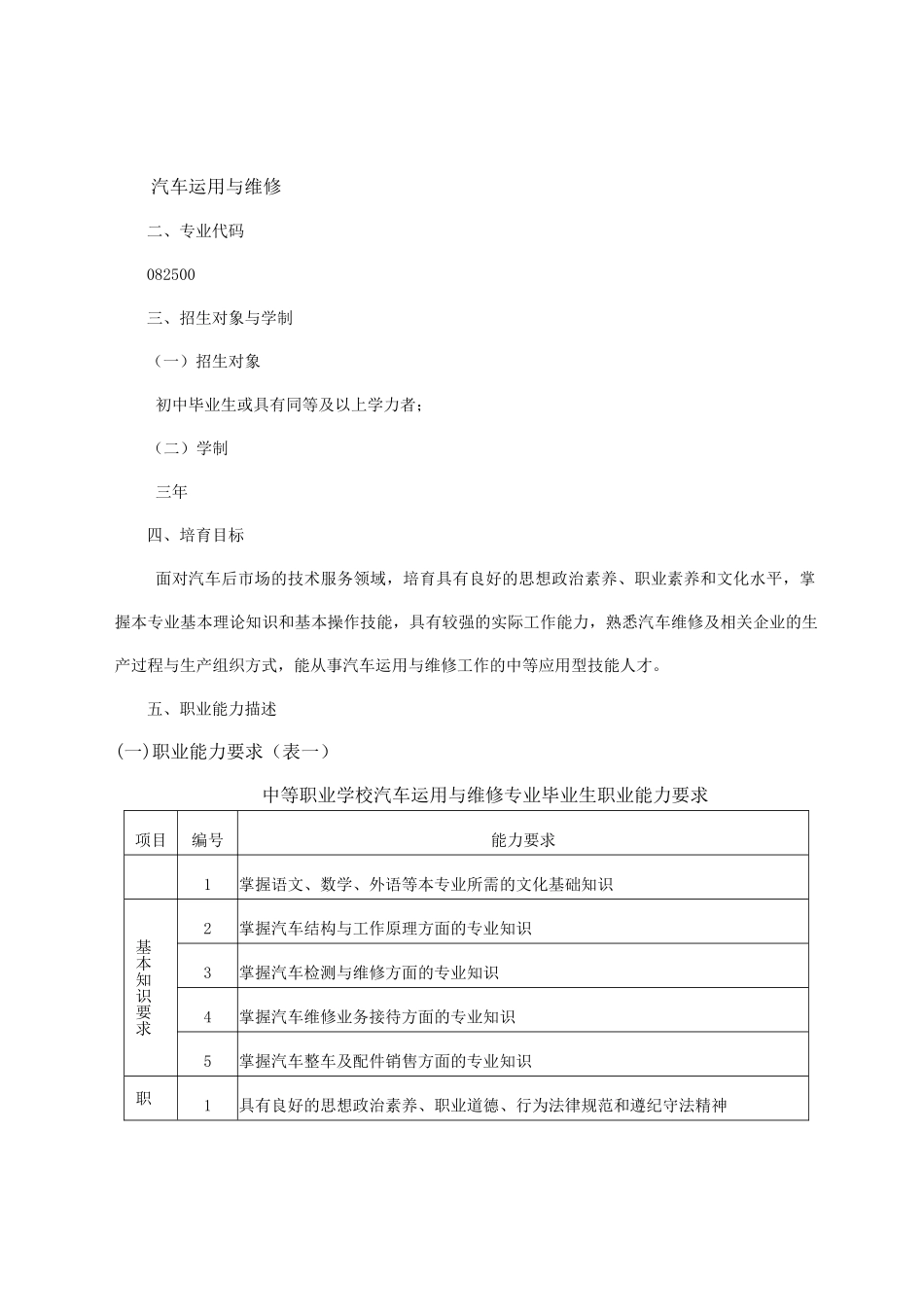 汽车运用与维修专业人才培养方案_第3页