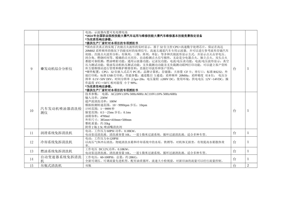 汽车运用与维修实训基地项目设备需求及技术规格要求一_第2页