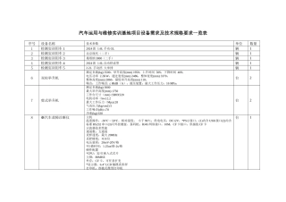 汽车运用与维修实训基地项目设备需求及技术规格要求一