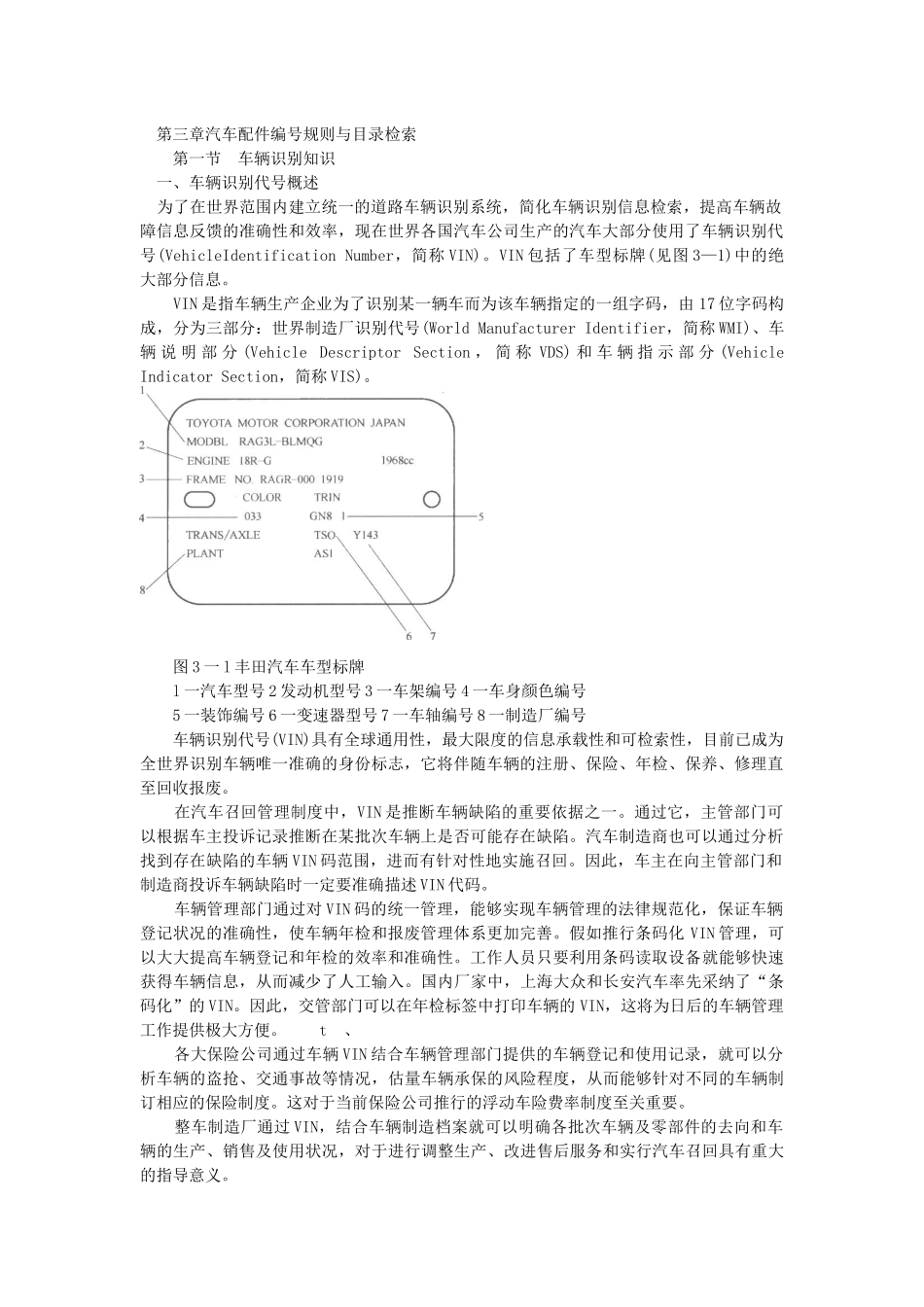 汽车配件与营销第三章汽车配件编号规则与目录检索_第1页