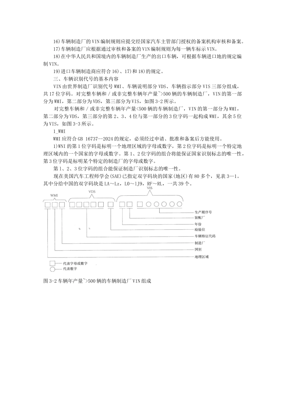 汽车配件与营销第三章汽车配件编号规则与目录检索_第3页
