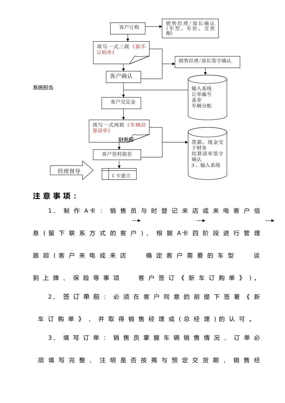 汽车销售公司业务流程说明书_第3页