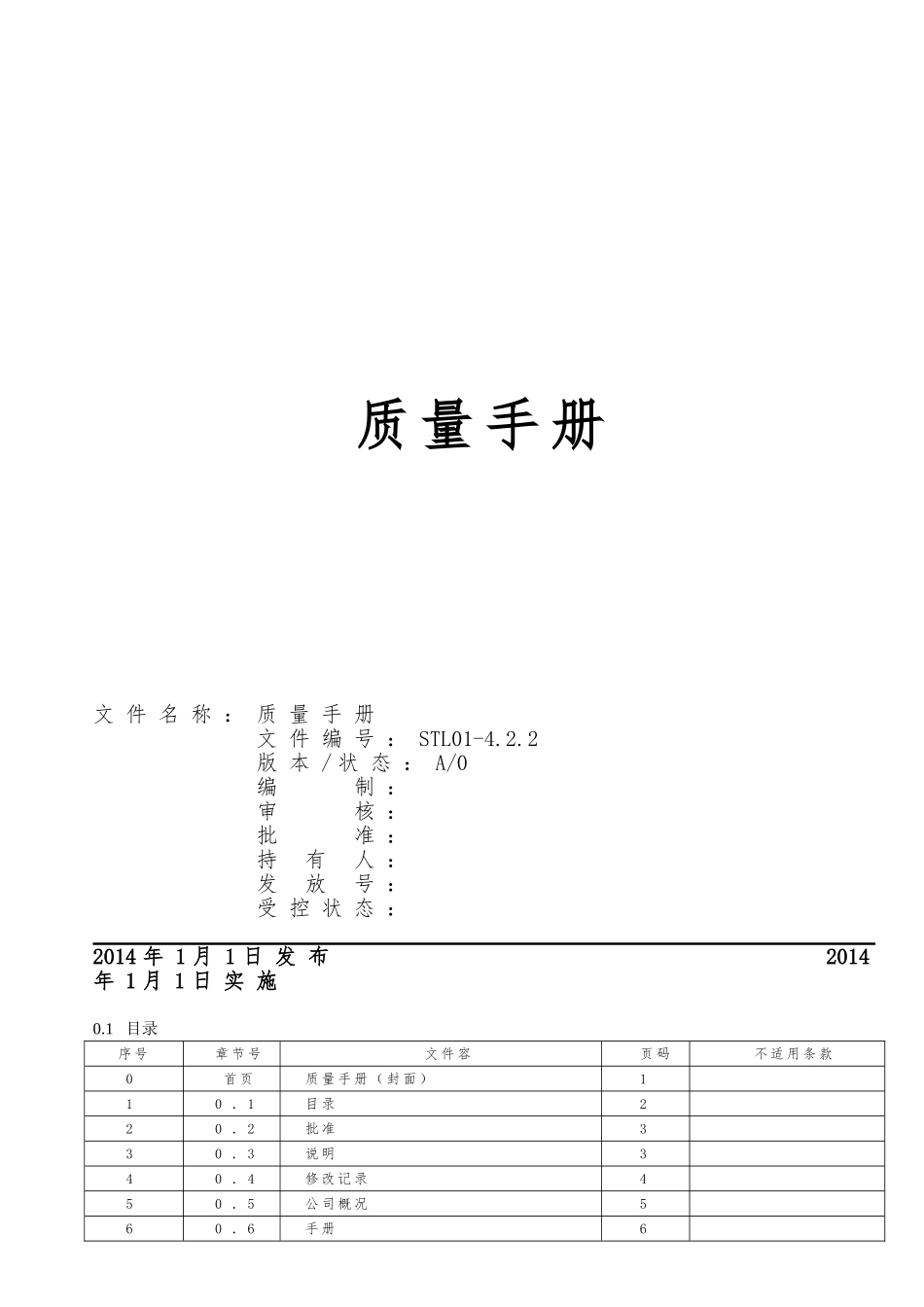 汽车零部件有限公司质量手册范本_第1页