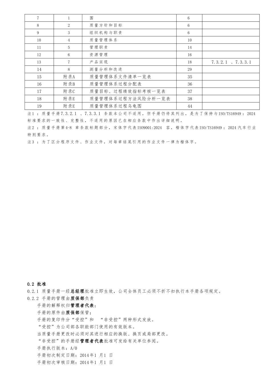 汽车零部件有限公司质量手册范本_第2页