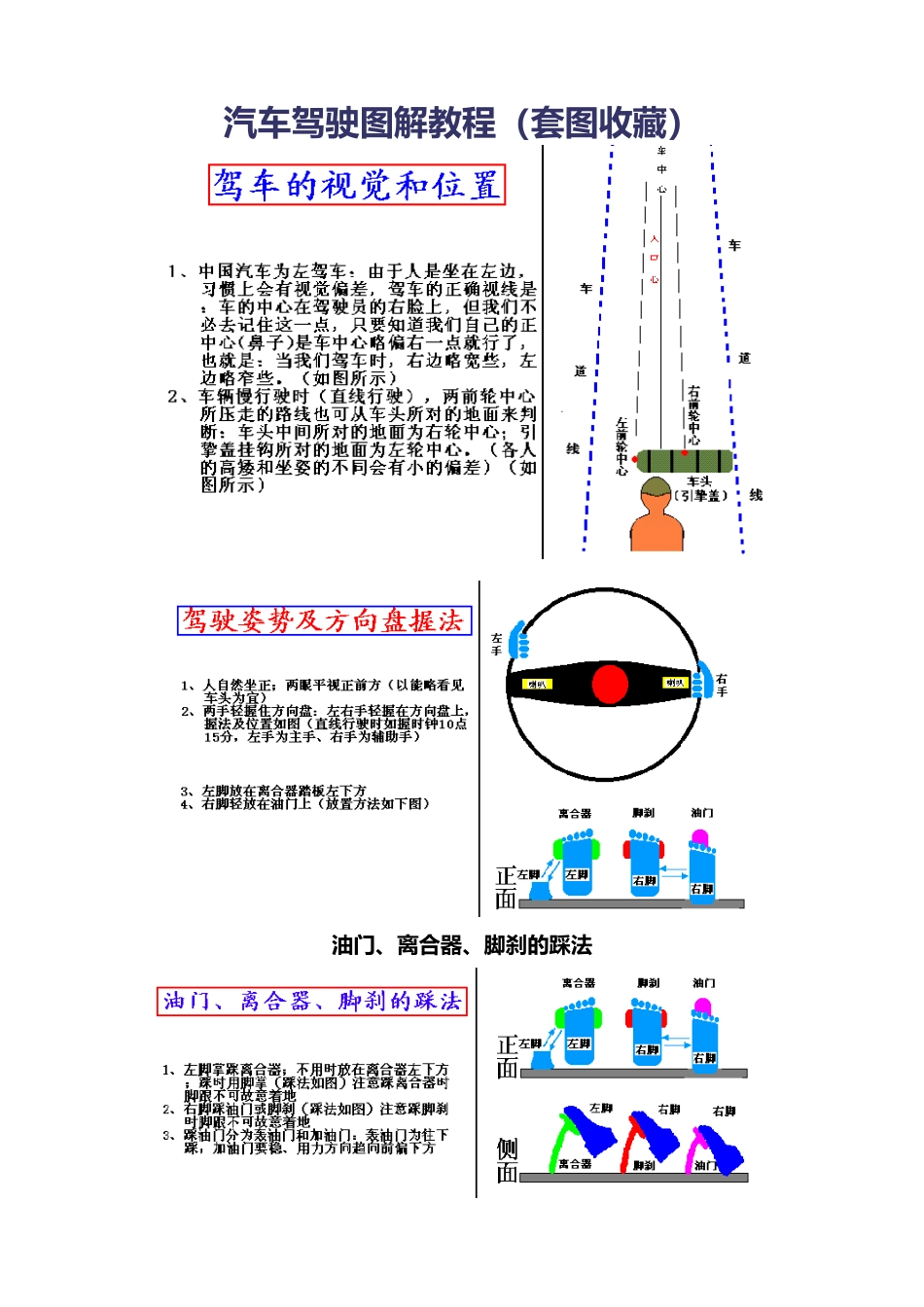 汽车驾驶技巧图解教程大全_第1页