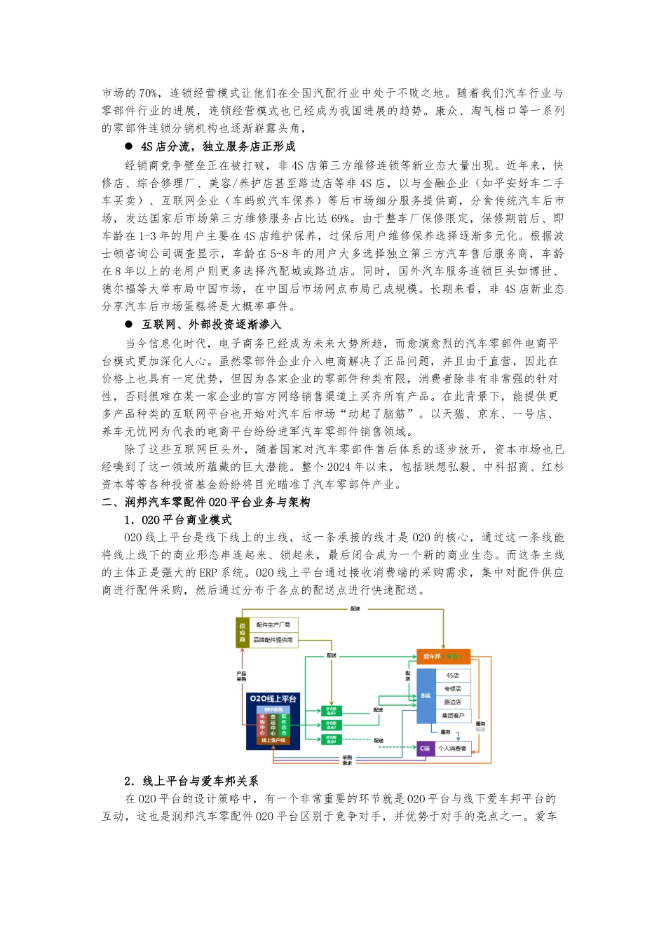 汽车零部件销售行业分析模板_第3页