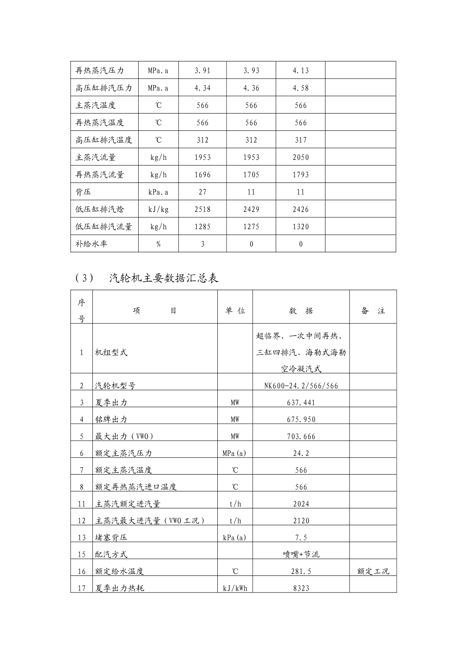 汽轮机设备及系统技术讲义_第3页