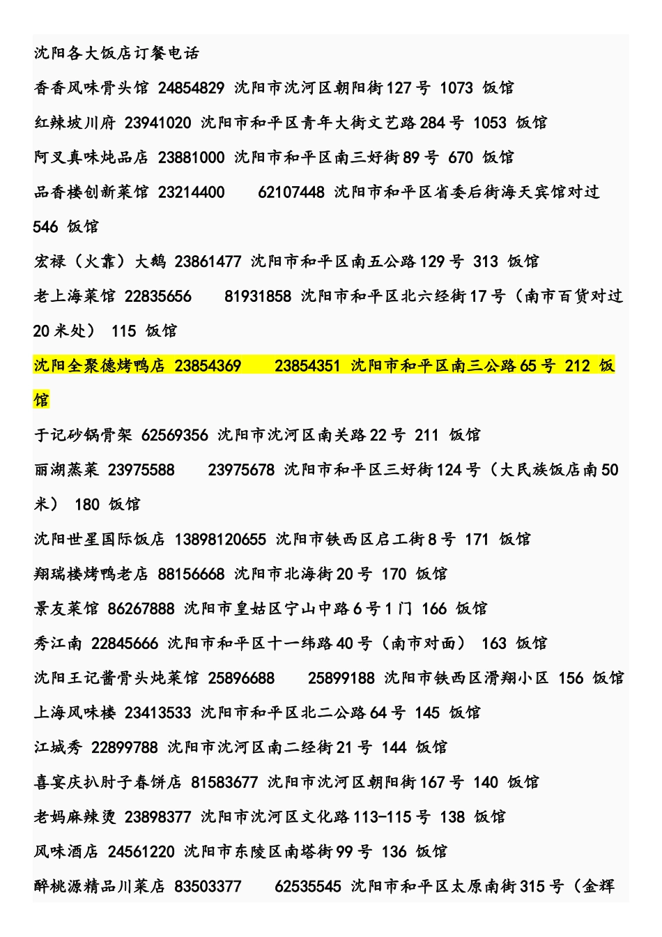 沈阳各大饭店订餐电话_第1页