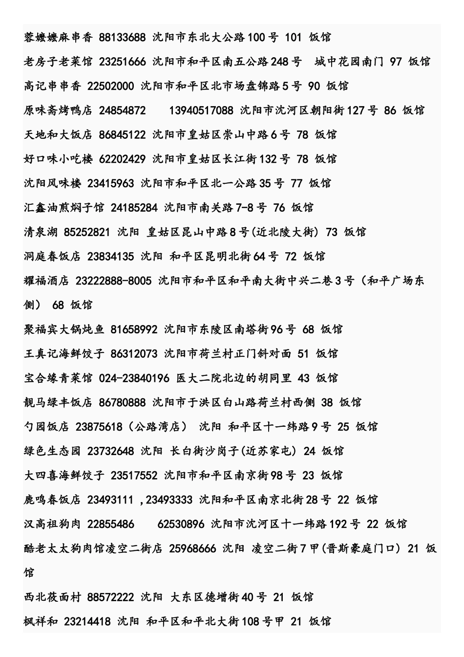 沈阳各大饭店订餐电话_第3页