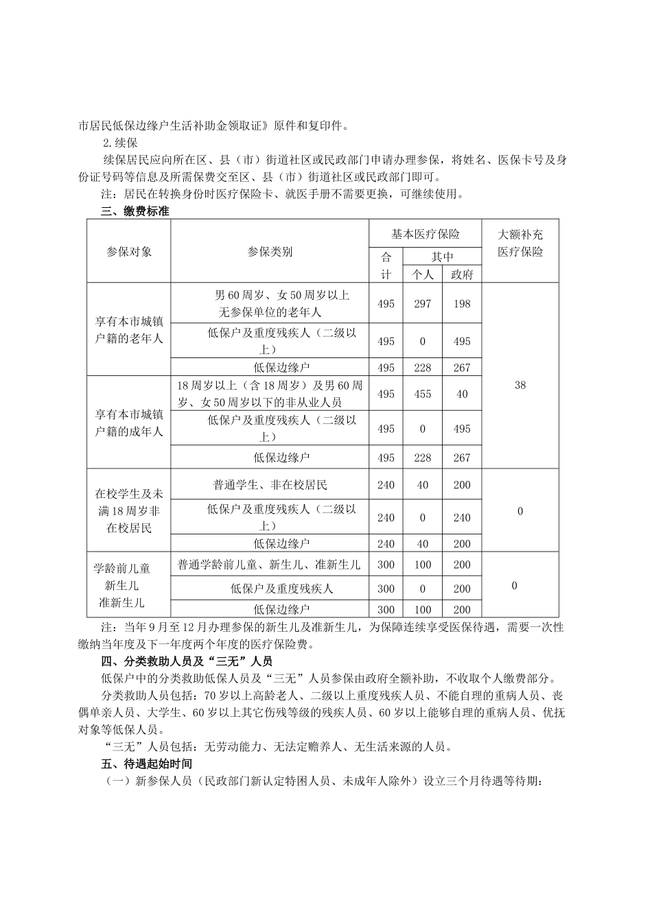 沈阳市城镇居民基本医疗保险参保就医_第2页