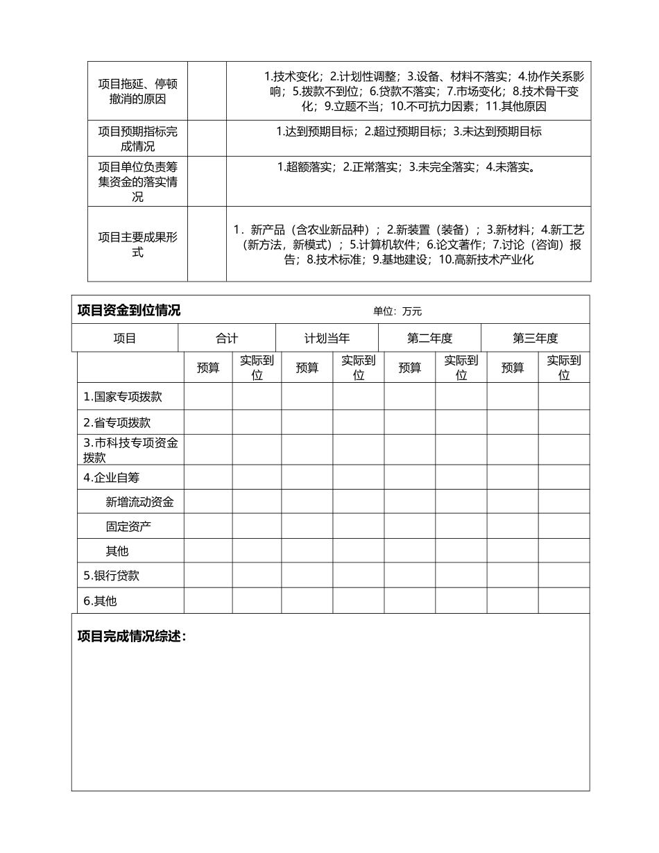 沈阳市科技专项资金决算报表大全_第3页