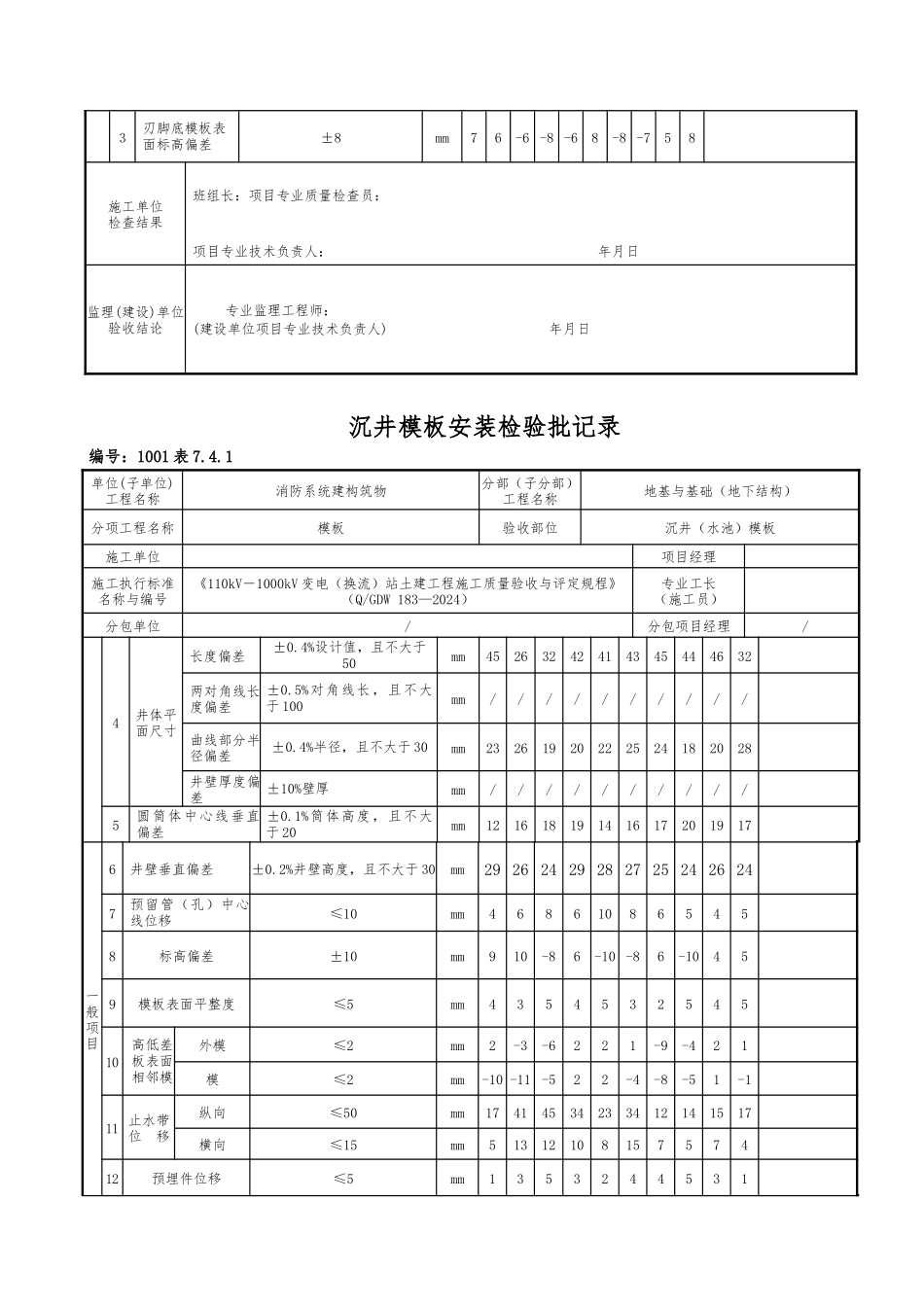 沉井模板安装检验批记录表_第2页