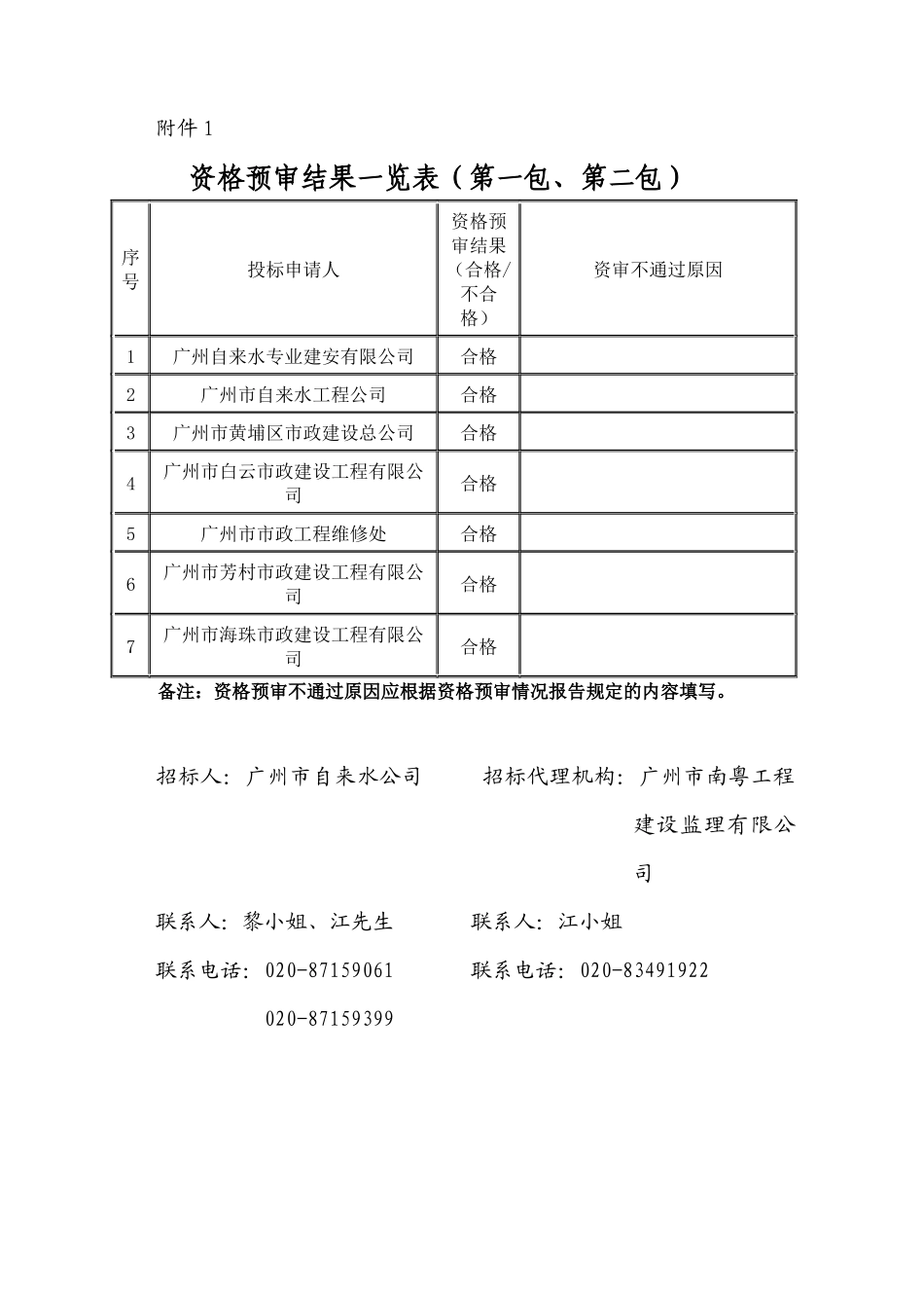 沙河涌综合整治工程－兴华路～元岗桥段东岸景观绿化工程、沙河涌_第3页