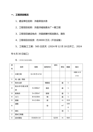 沛县水厂一期监理大纲