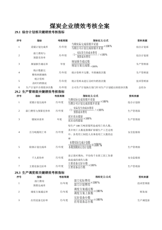 沙锅餐饮公司绩效考核手册