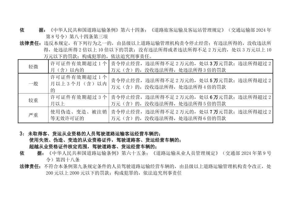 河北省交通运输行政处罚自由裁量权执行标准_第2页
