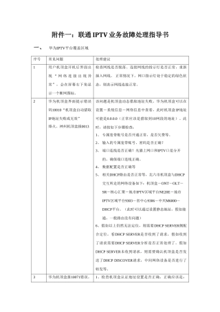 河北联通IPTV业务故障处理指导书