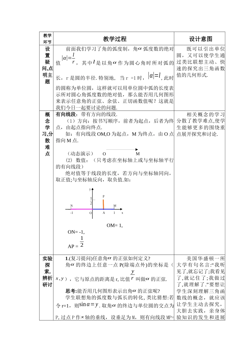 河南--三角函数线_第2页