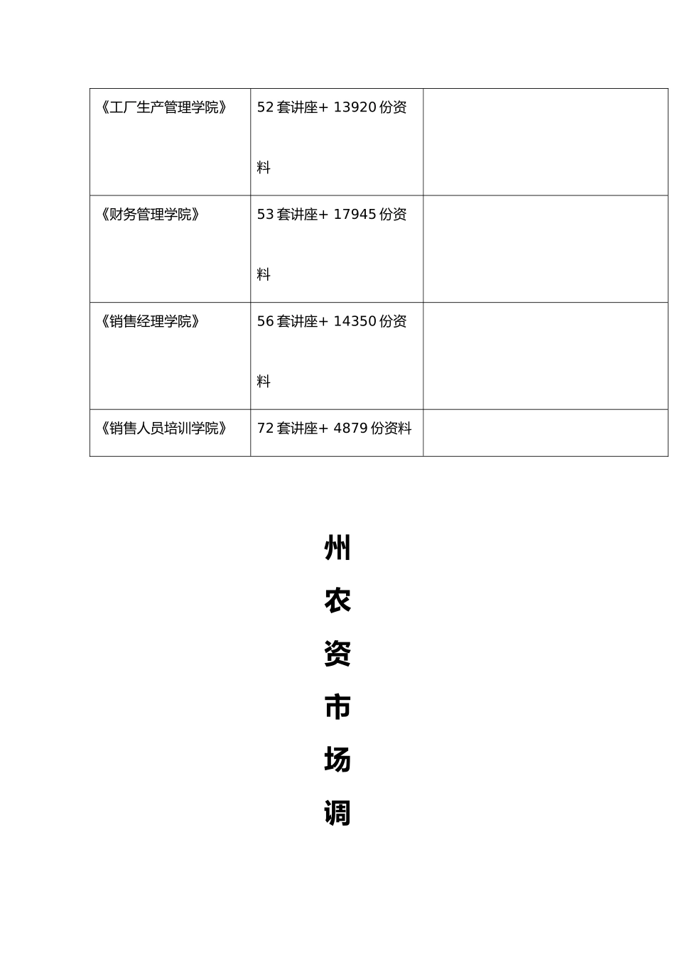 河南工贸竞争报告_第3页