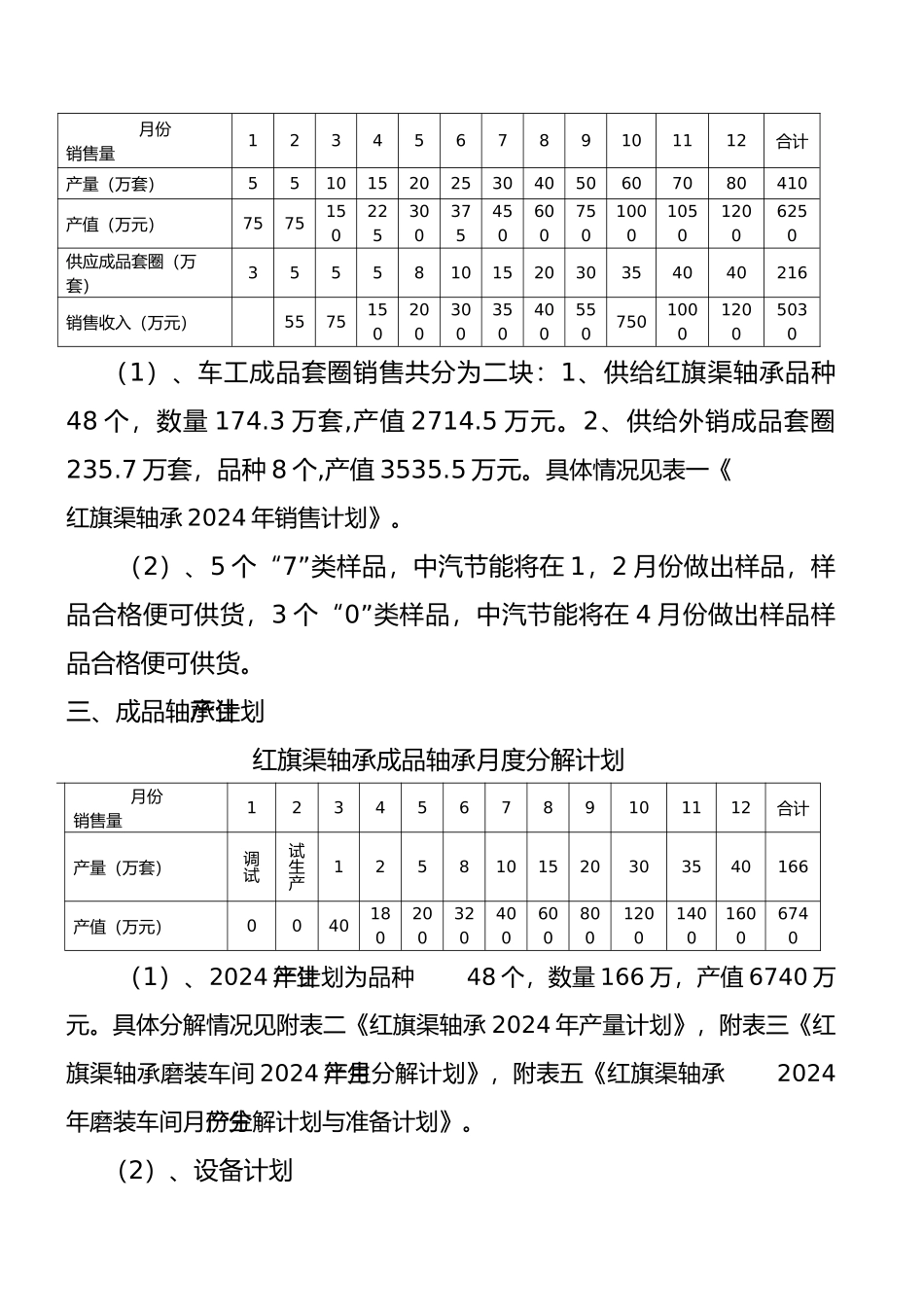 河南某公司年度计划_第3页