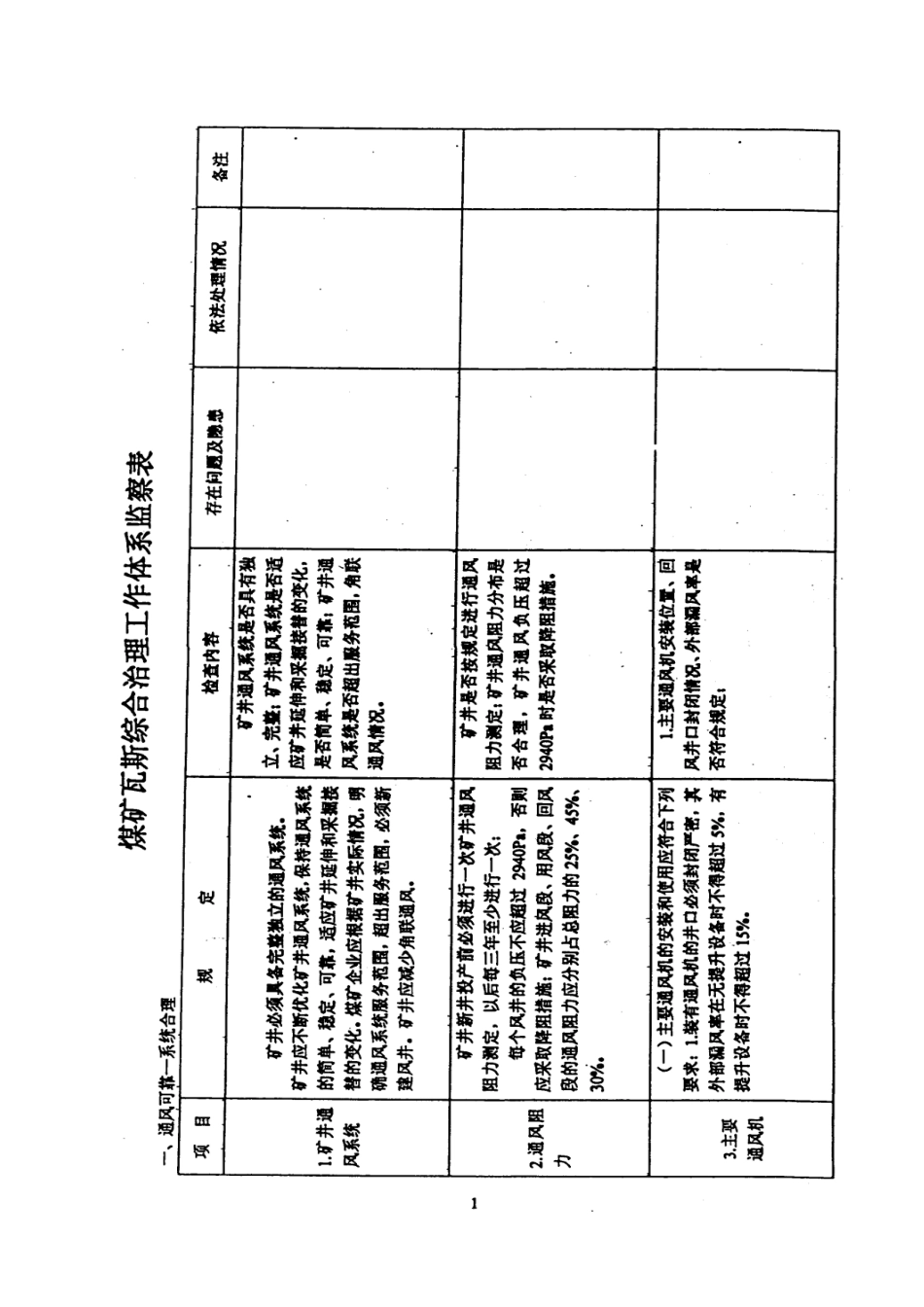 河南省瓦斯综合治理工作体系监察手册_第3页