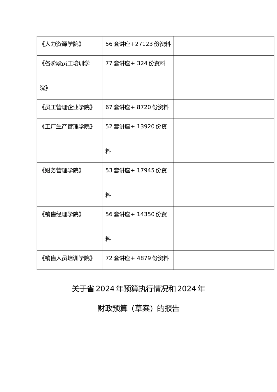 河南省年度预算执行情况与财政预算的报告_第2页