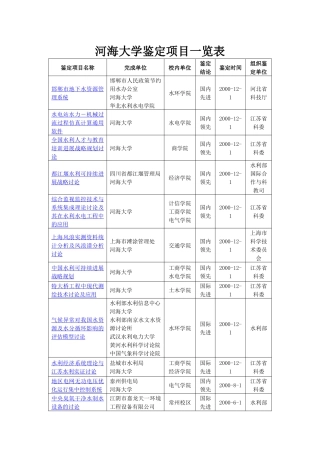 河海大学鉴定项目一览表