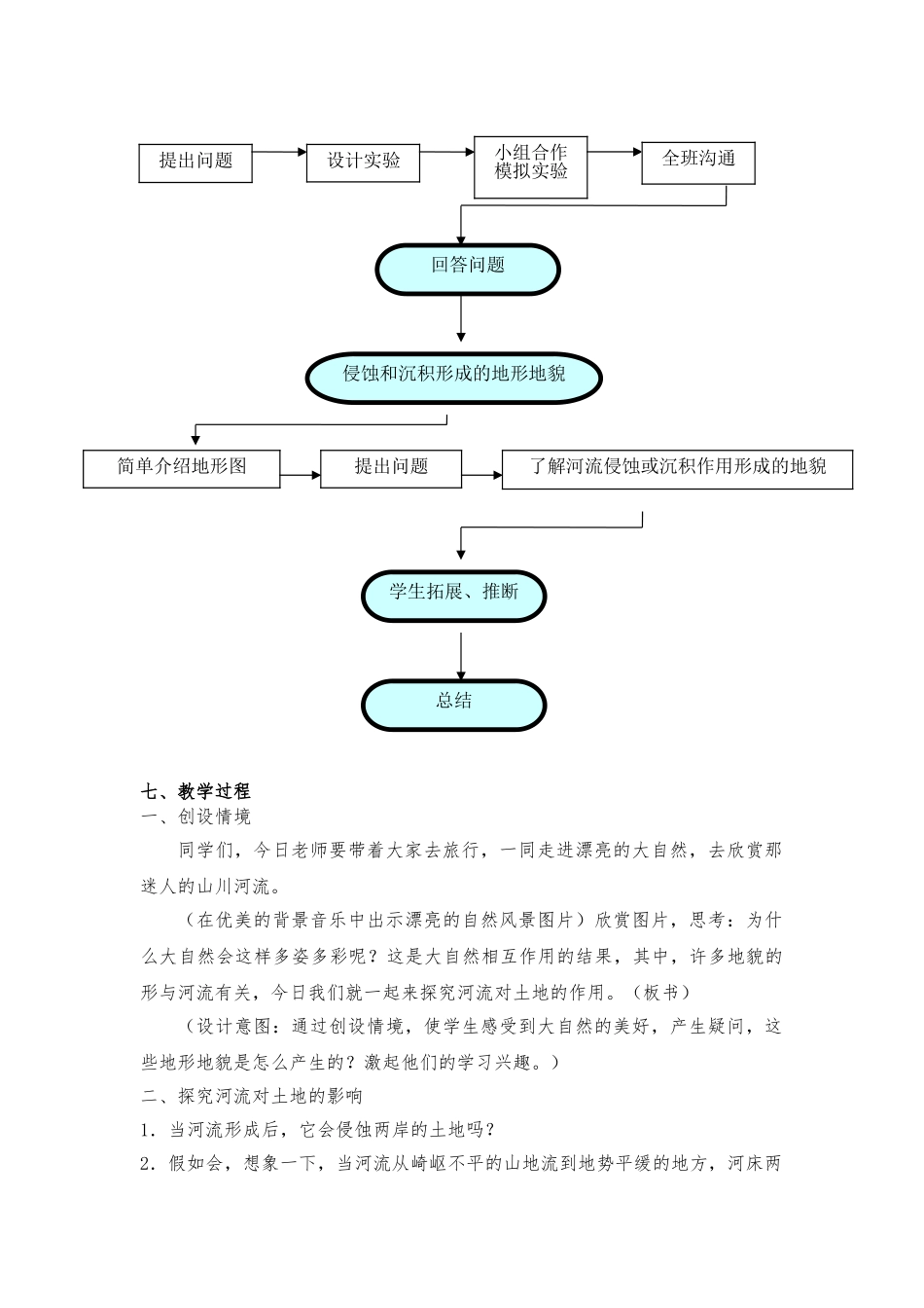 河流对土地的作用教学设计说明_第3页