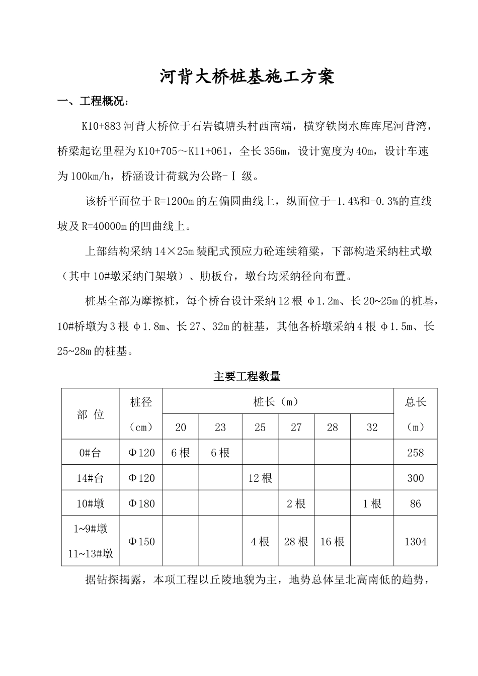 河背大桥桩基施工方案01_第1页