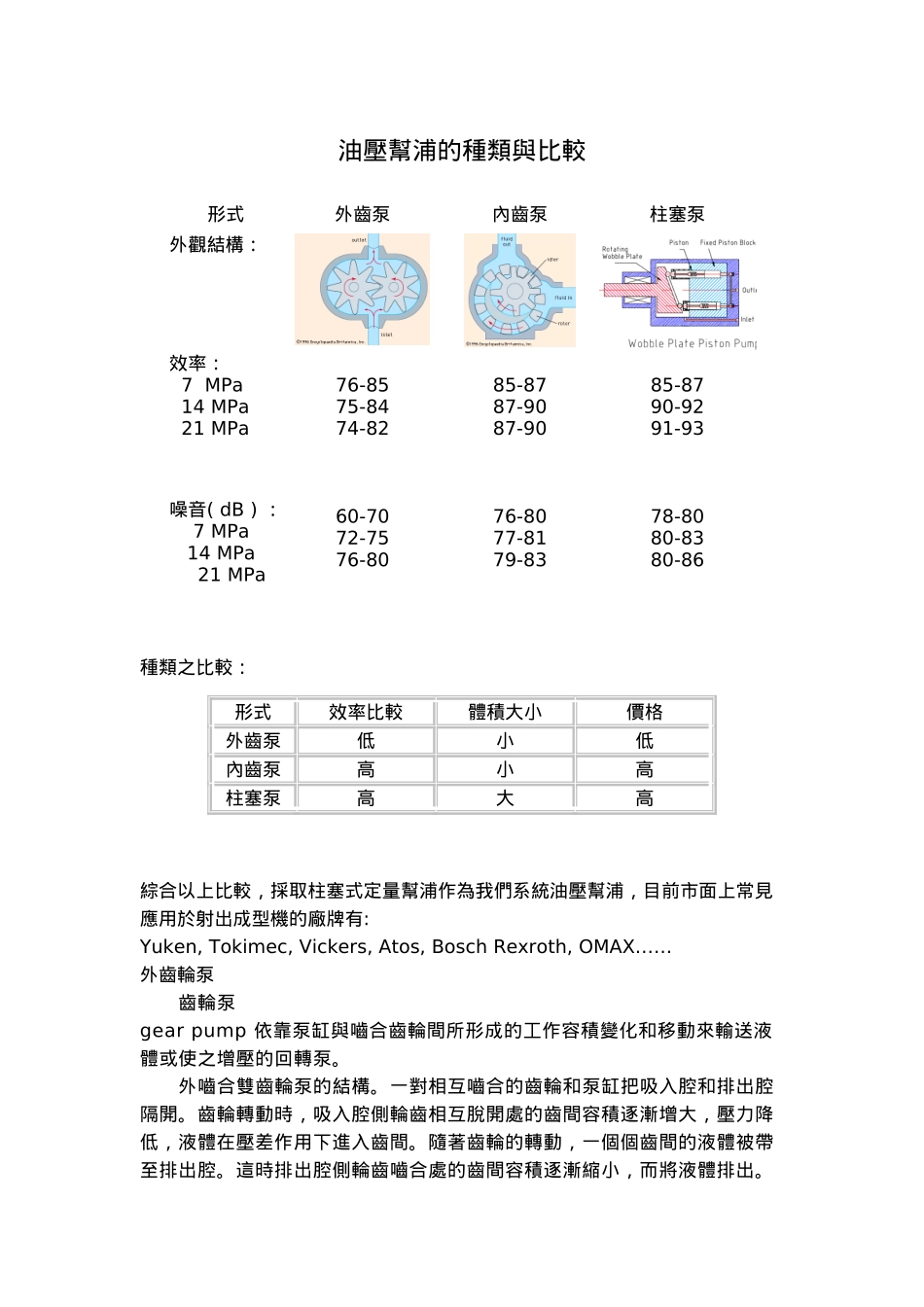 油泵的种类比较_第1页