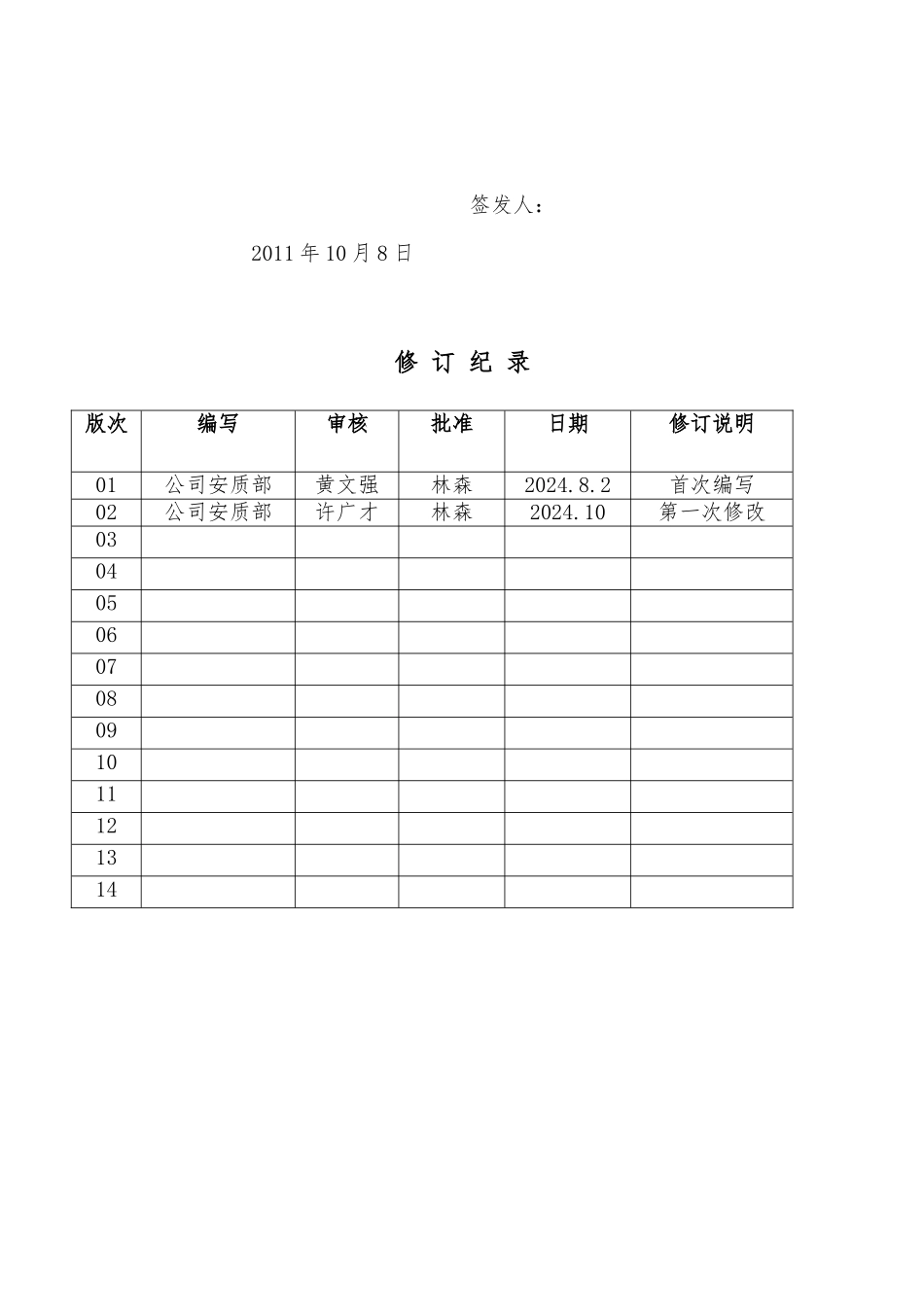 油田公司安全生产事故综合应急处置预案_第3页