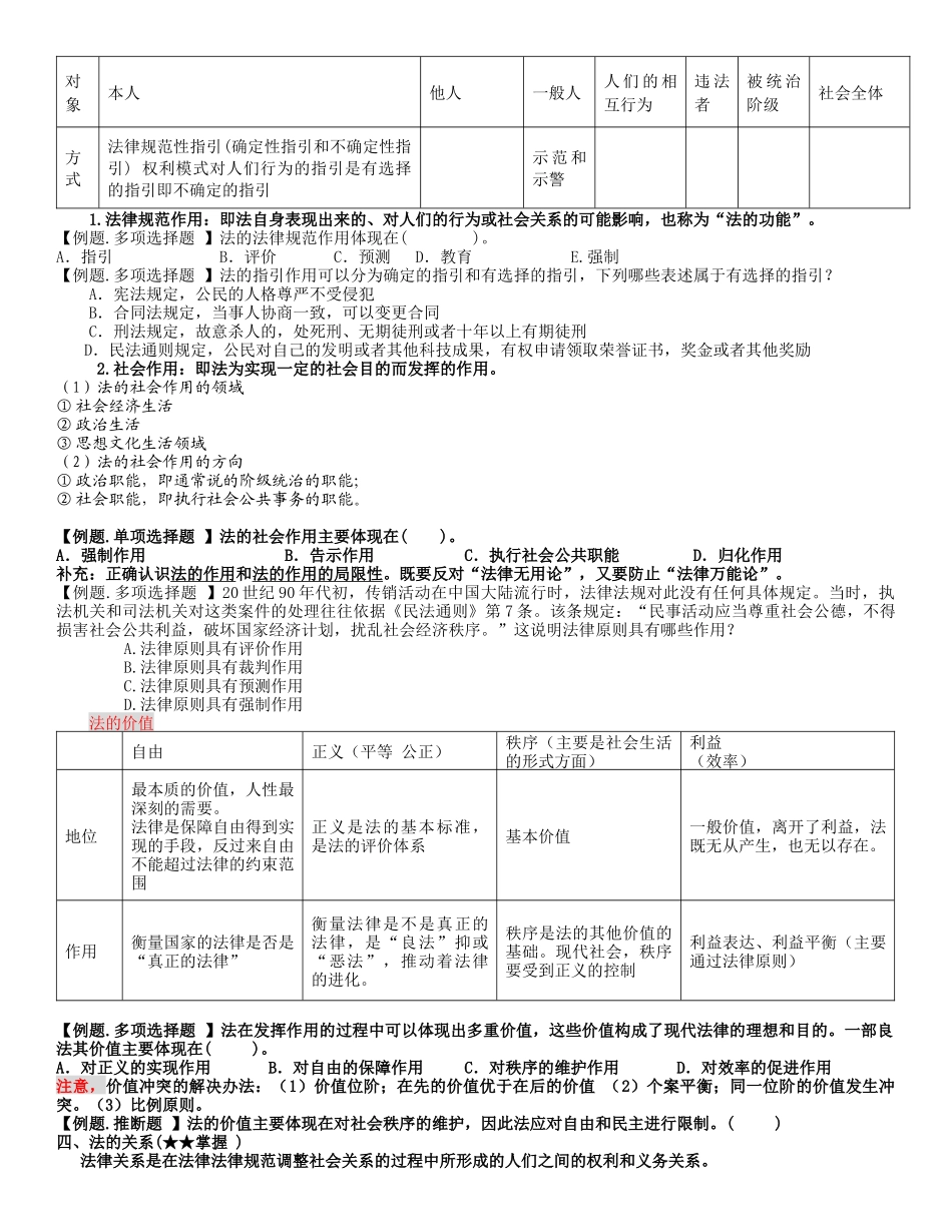法律基础知识讲义_第3页