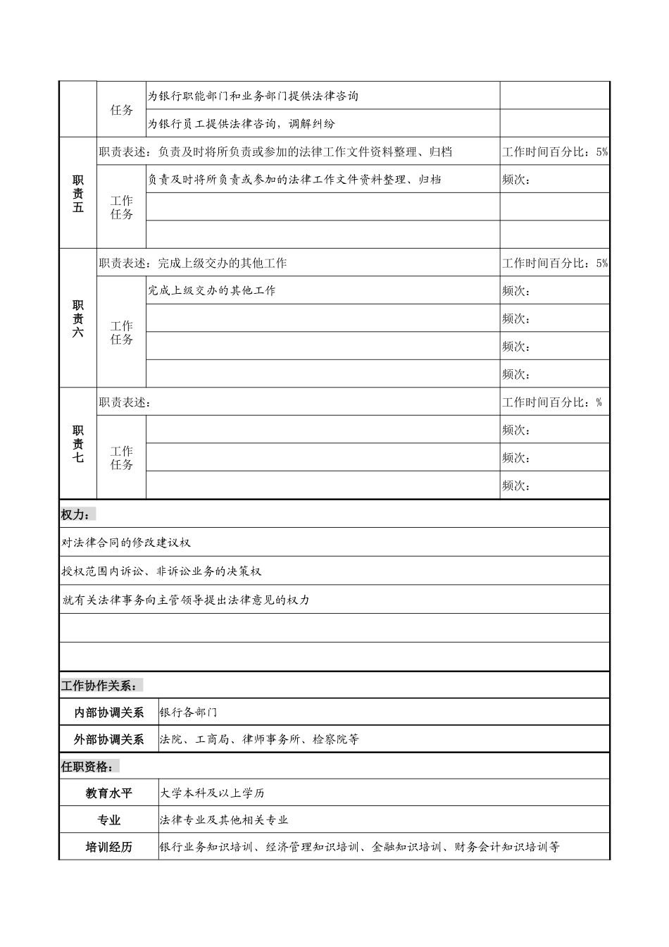 法律事务岗职务说明书_第2页