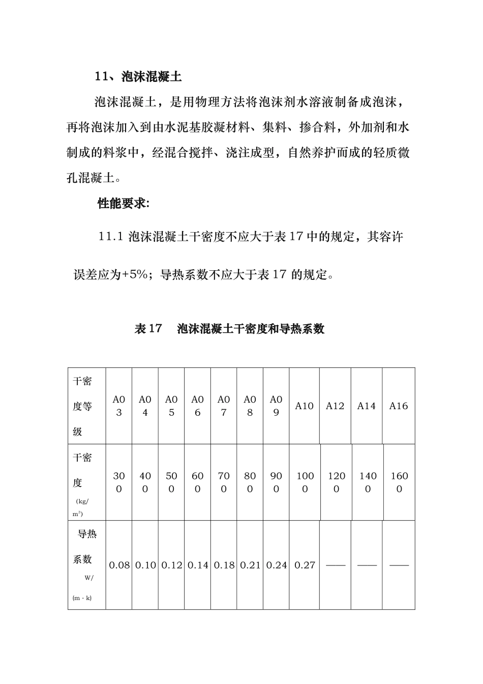 泡沫混凝土指标要求内容_第1页