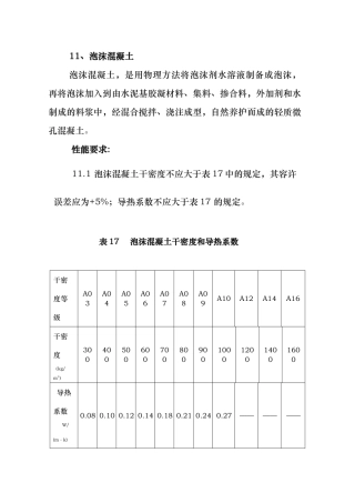 泡沫混凝土指标要求内容