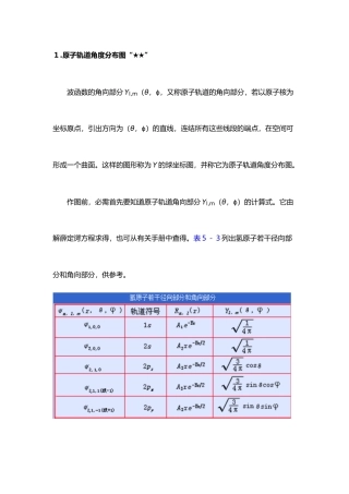 波函数和电子云的空间图象