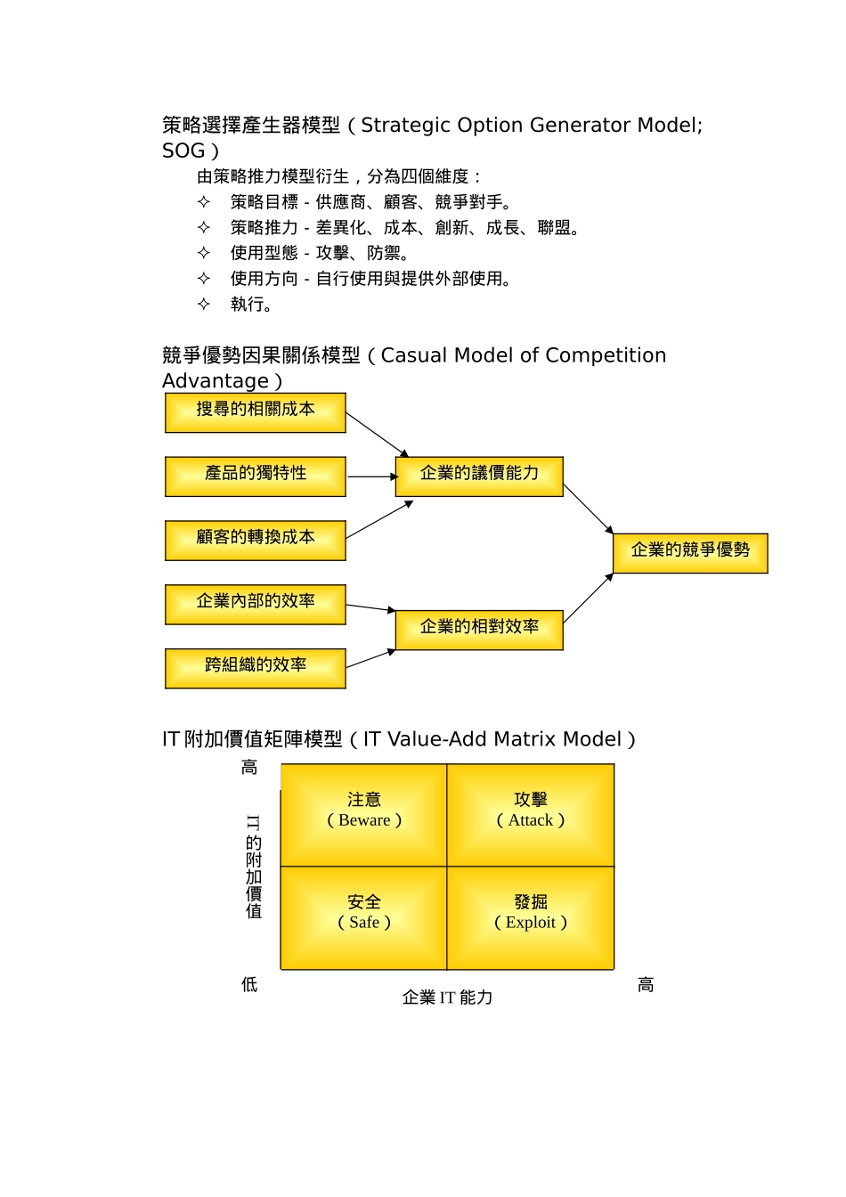 波特的价值链模型概述_第2页