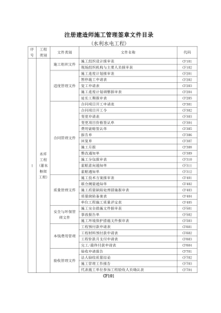 注册建造师施工管理签章文件表格