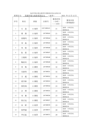 注册志愿者活动统计表202412doc
