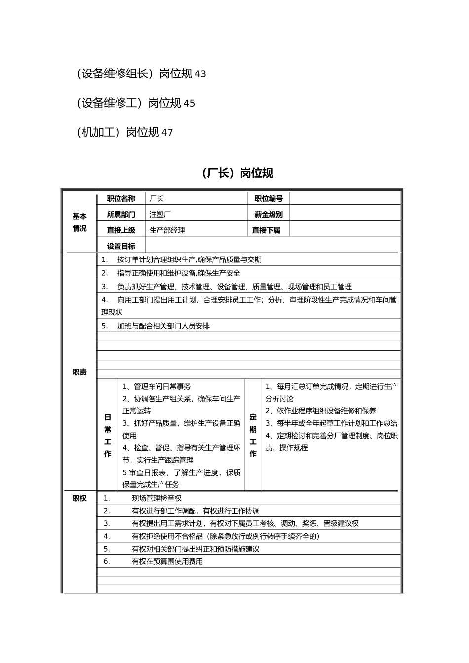 注塑厂岗位规范手册范本_第2页