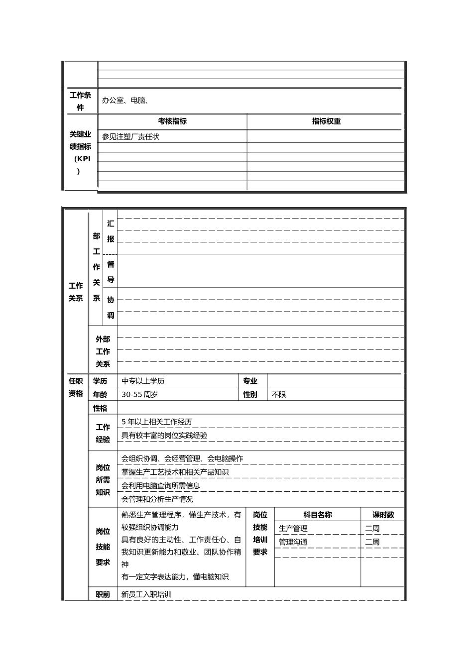 注塑厂岗位规范手册范本_第3页