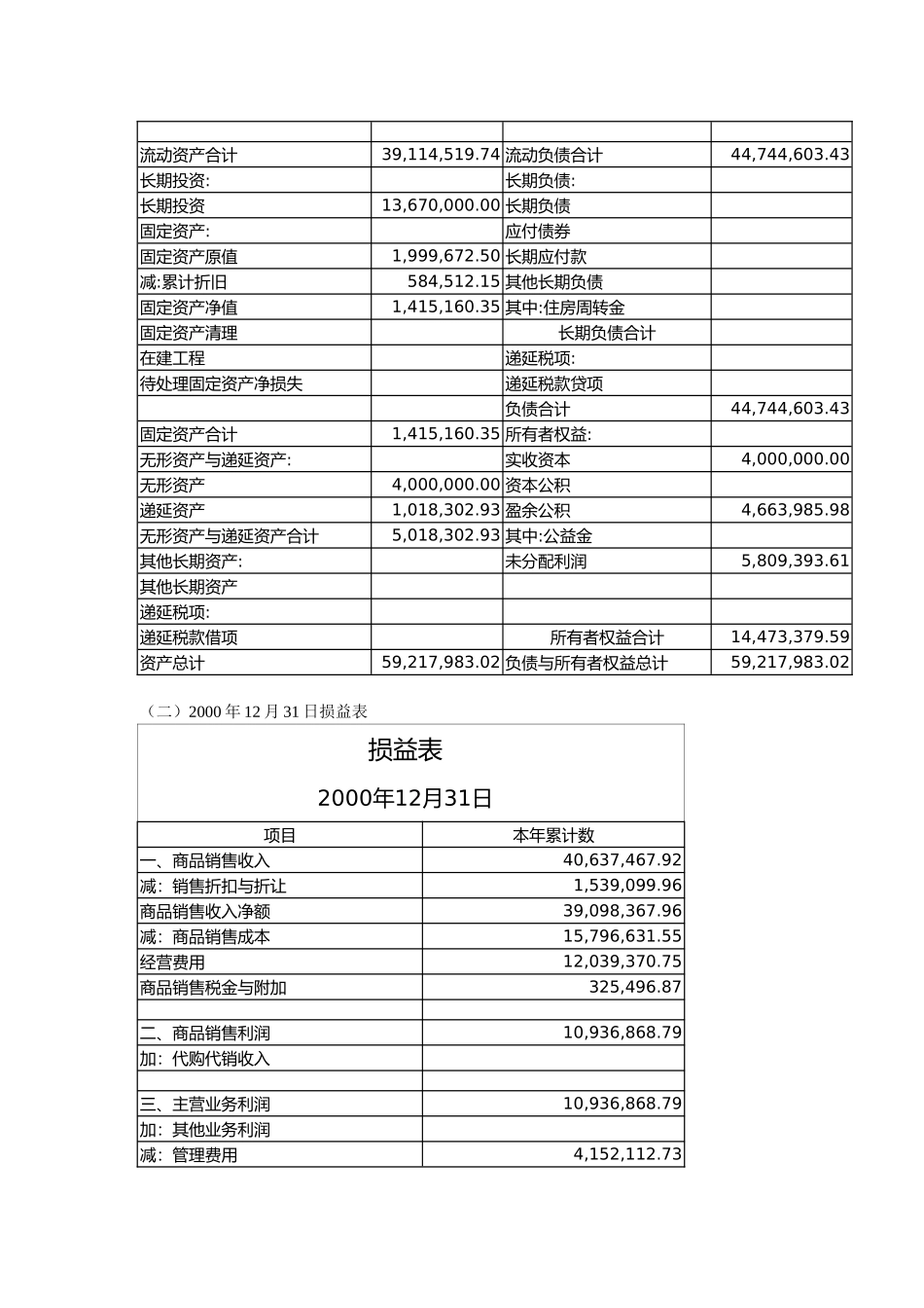 泽盈医药保健有限公司商业企划书附件_第3页
