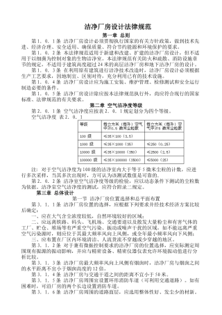 洁净厂房设计规范（DOC32页）