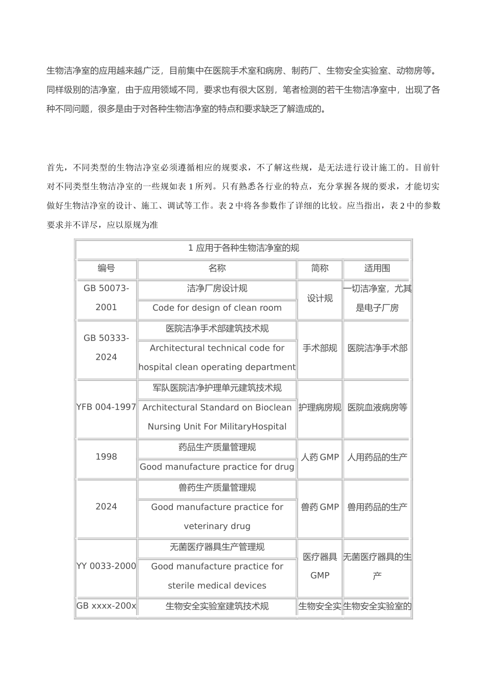 洁净室的设计说明书_第3页