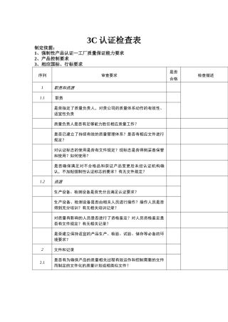 洗涤电机制造有限公司3C认证检查表doc10)