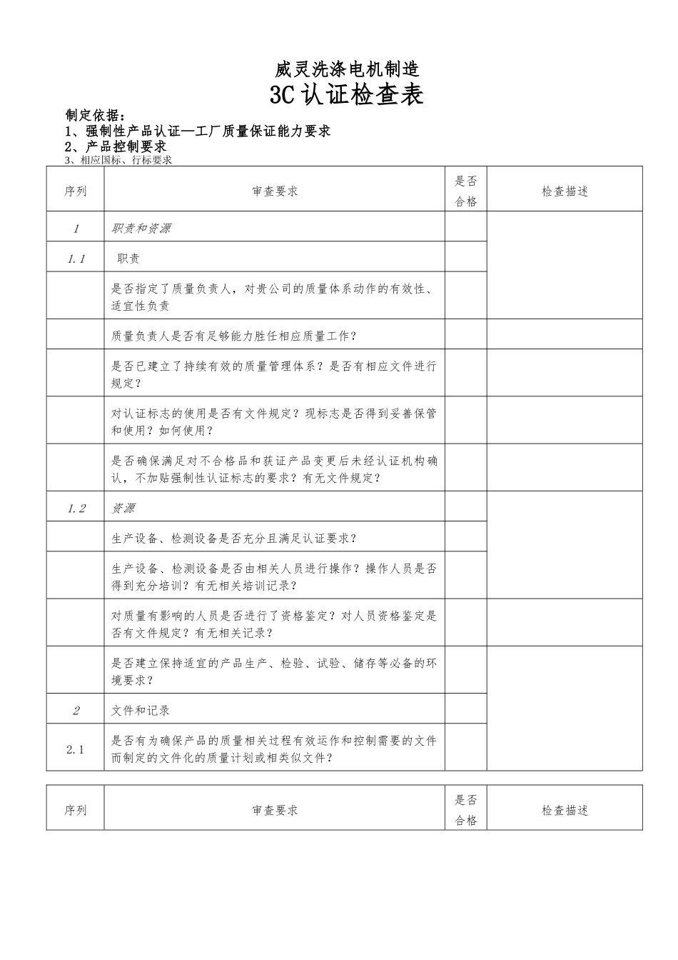 洗涤电机制造有限公司3C认证检查表_第1页