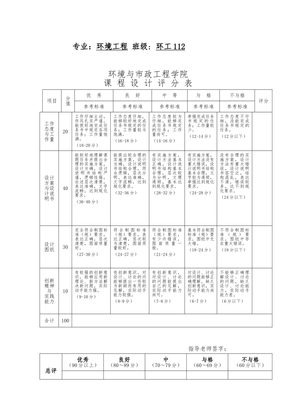 洗车厂废水处理站设计说明_第2页