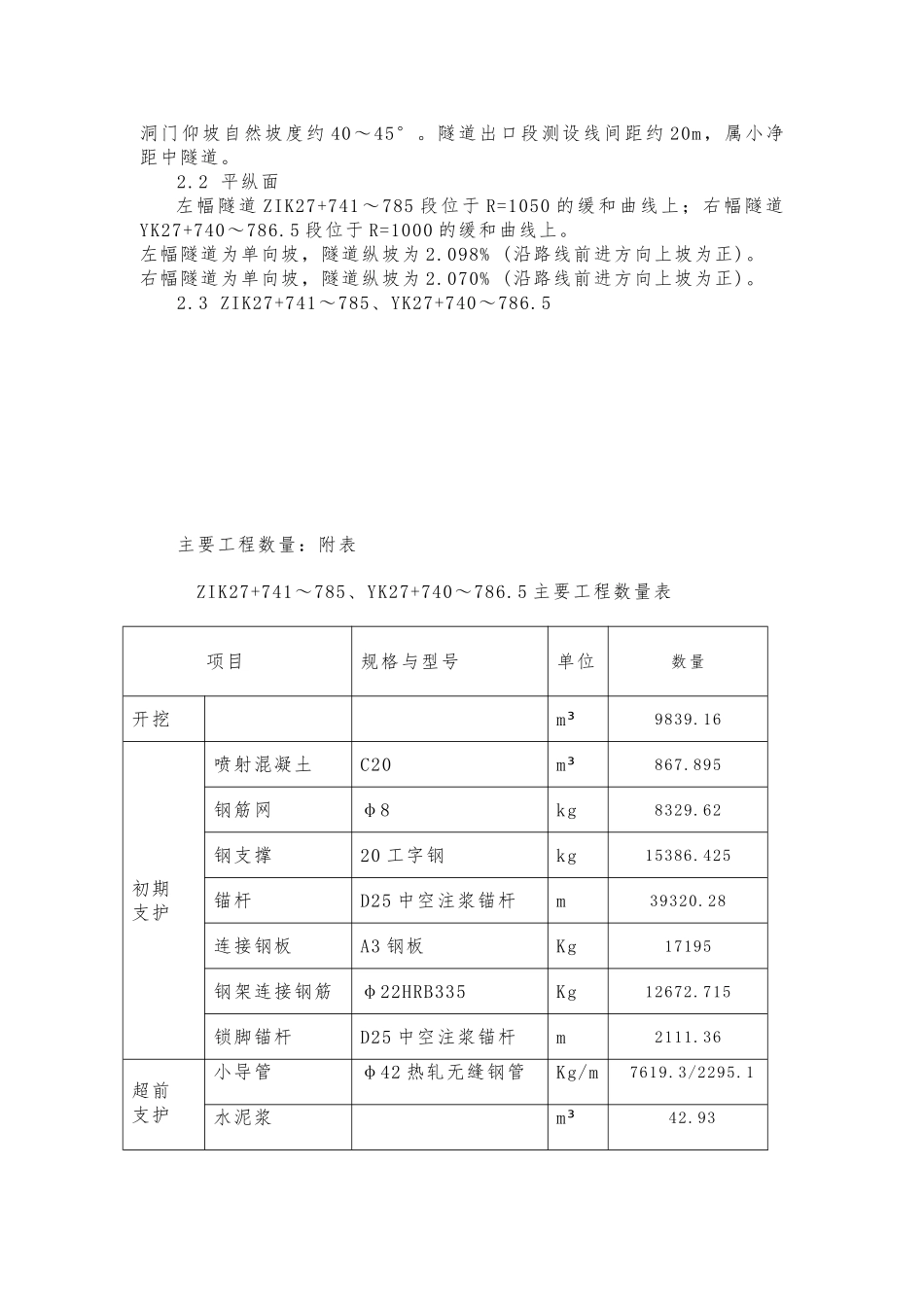 洞身Ⅴ级开挖与锚喷支护工程施工设计方案文字说明_第2页