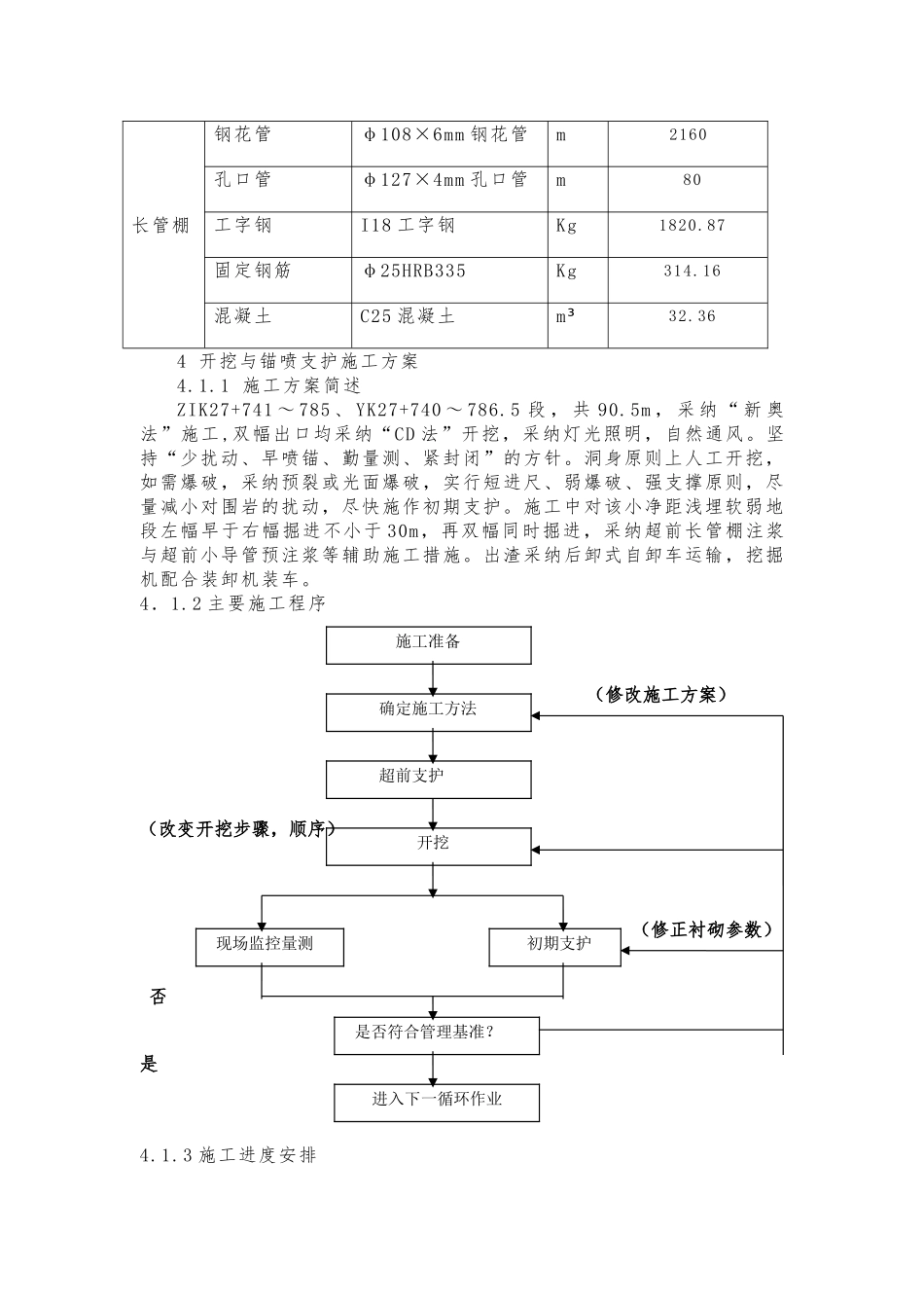 洞身Ⅴ级开挖与锚喷支护工程施工设计方案文字说明_第3页