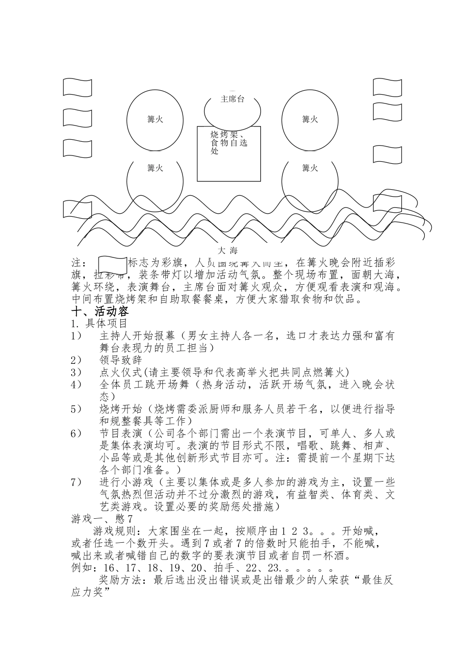 活动晚会策划案_篝火晚会策划案_第3页